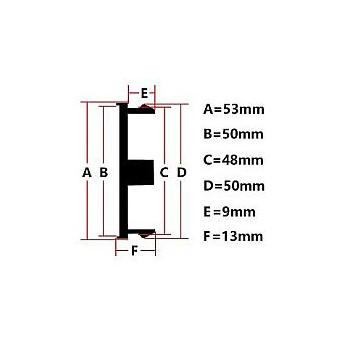 kupak53mm